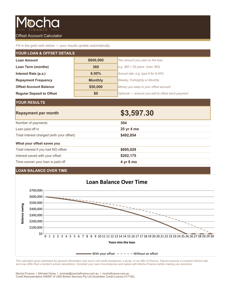 Mocha Finance Offset Account Calculator preview