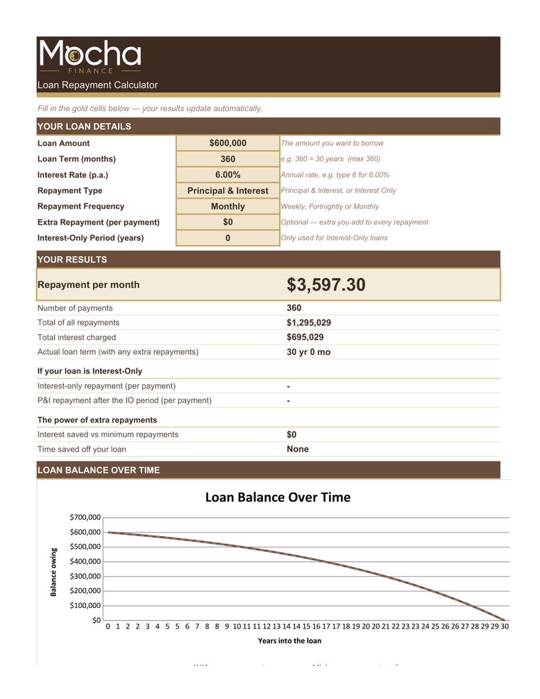 Mocha Finance Loan Repayment Calculator preview